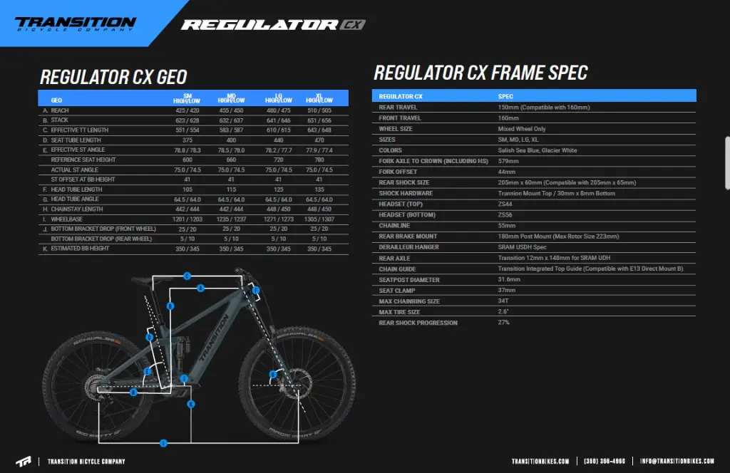 cx spec.webp